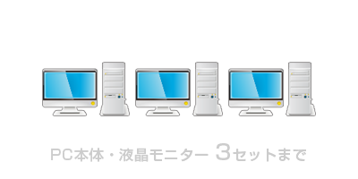 ＰＣ本体＋液晶モニター　３セット